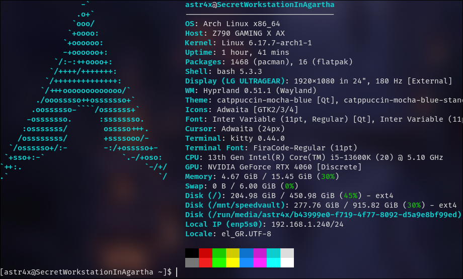 If you see this, the image haven't loaded yet